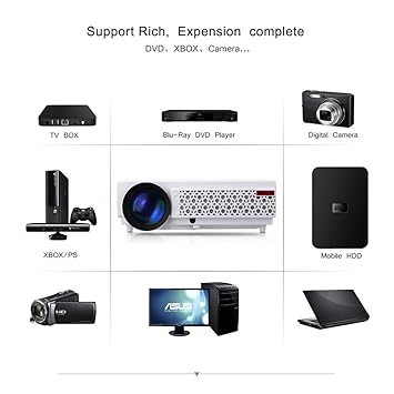 Play 5500lm Full HD Video 3D LED USB and HDMI Ports Home Theater Projector