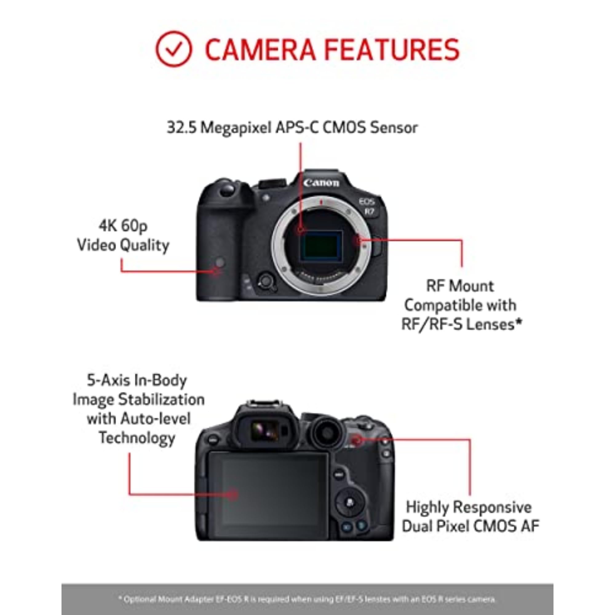 Canon EOS R7 Mirrorless Camera (Body Only), Hybrid Camera, 32.5 Megapixel (APS-C) CMOS Sensor, 4K Video, for Sports, Action, Content Creators, Vlogging Camera, Black