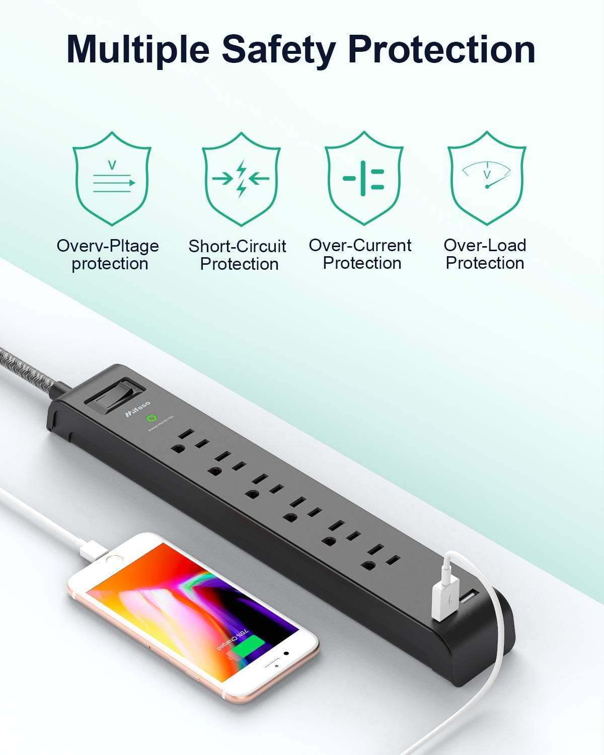 2 Pack Surge Protector Power Strip with 6 Outlets 2 USB Ports, 5-Foot Long Heavy-Duty Braided Extension Cords, Flat Plug, 900 Joules, 15A Circuit Breaker, Wall Mount FCC ETL Listed for Home Office: Home Improvement