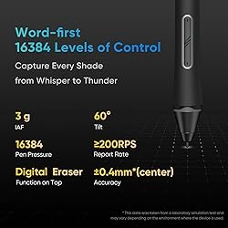 XPPen Upgraded Artist13.3 Pro V2 Drawing Tablet