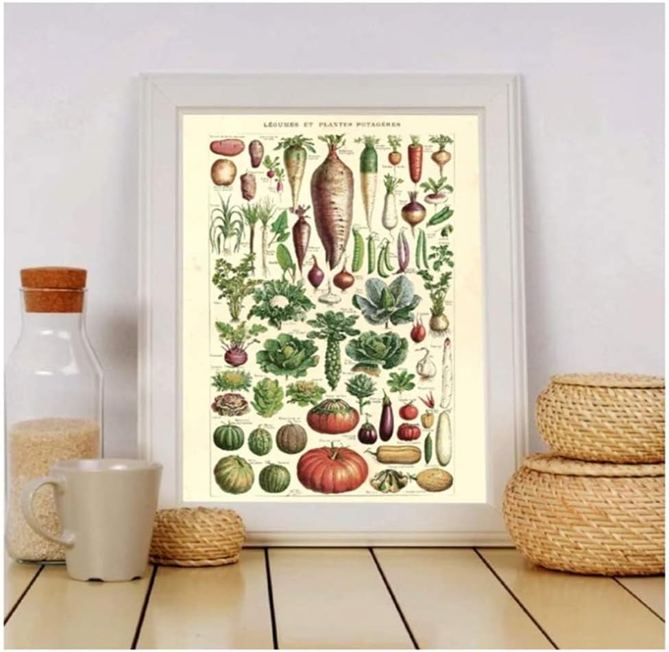 Leinwand Wandkunst 40x50cm Kein Rahmen Antikes Gemüse Vintage Poster