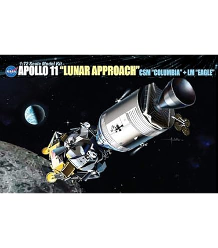 Amazon.com: 1/6 Scale Dragon Models US Navy Seal Team Six