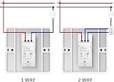 Ledvia Trailing Edge Dimmer Switch 1 Gang 1 Way/2 Way 3-100W view 4