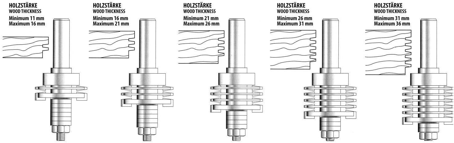 ENT 16320 Finger Joint Cutter TC Shank (S) 12 mm, Diameter (D) 40 mm, NL 40 mm, T 6 mm, SL 32 mm, GL 96 mm - Image 4