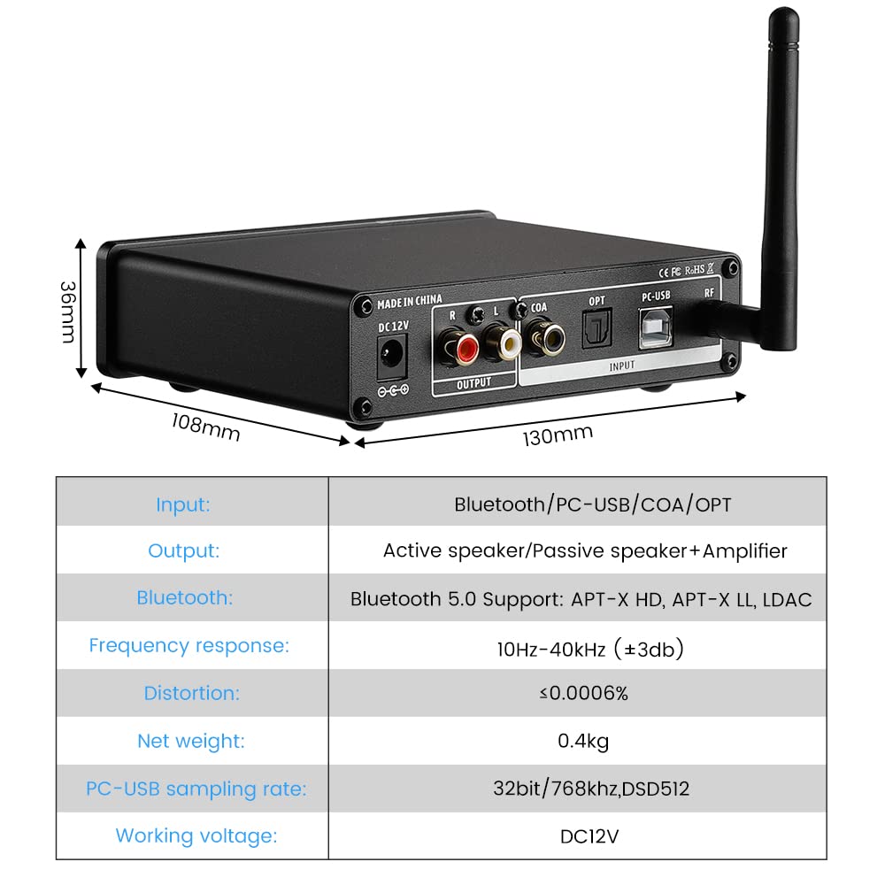 AIYIMA DAC A6 Bluetooth DAC Decoder 32 bit/768kHz DSD512 Support LDAC/aptX-HD with OLED Display Remote Control for Speaker Amplifier