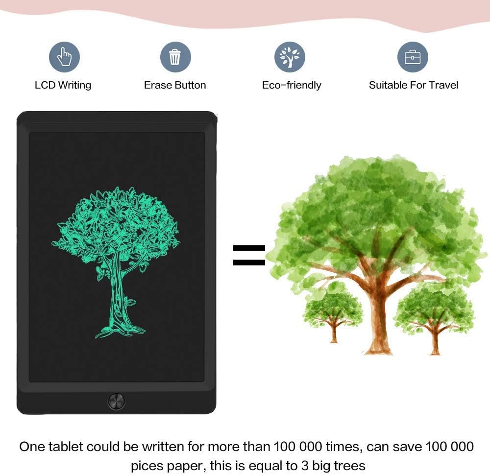 Leisure mapping essay kine 1000 05 image