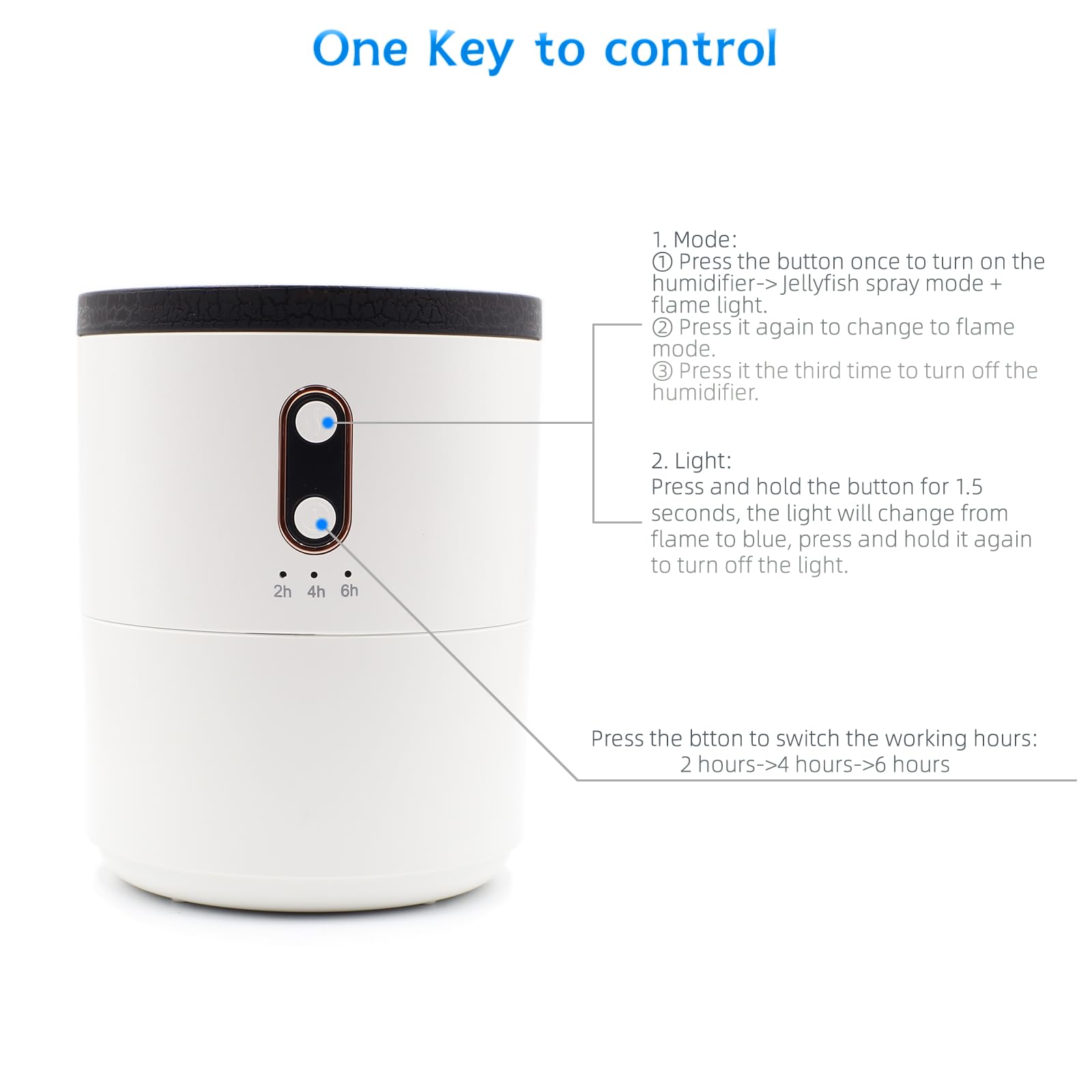 Humidifier, 500ml USB Desktop Cool Mist Air Humidifier with Night Light, Volcano Diffuser, Jellyfish and Flame 2 Mist Modes, Timer Shutdown, for Bedroom Plants Office Home Baby Room Travel