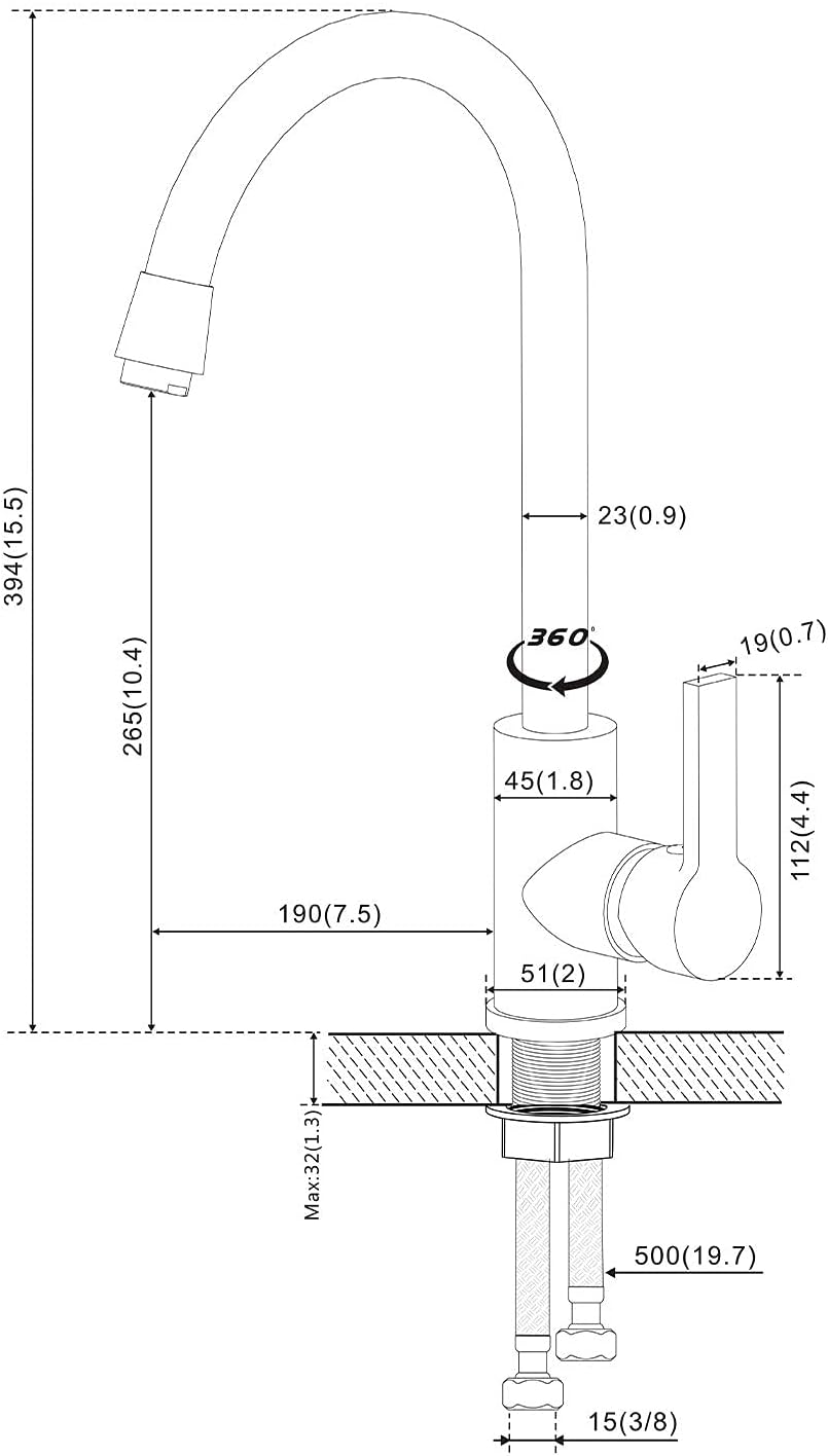 getting a new kitchen faucet : r/Plumbing