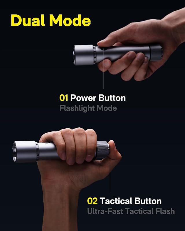 Torcia LED Potente Professionale, Torcia Tattica Ricaricabile Super Luminosa, Torcia Impermeabile IP68 con Clip, 5 Modalità Torce Portatili per Emergenza, Esterno, Campeggio