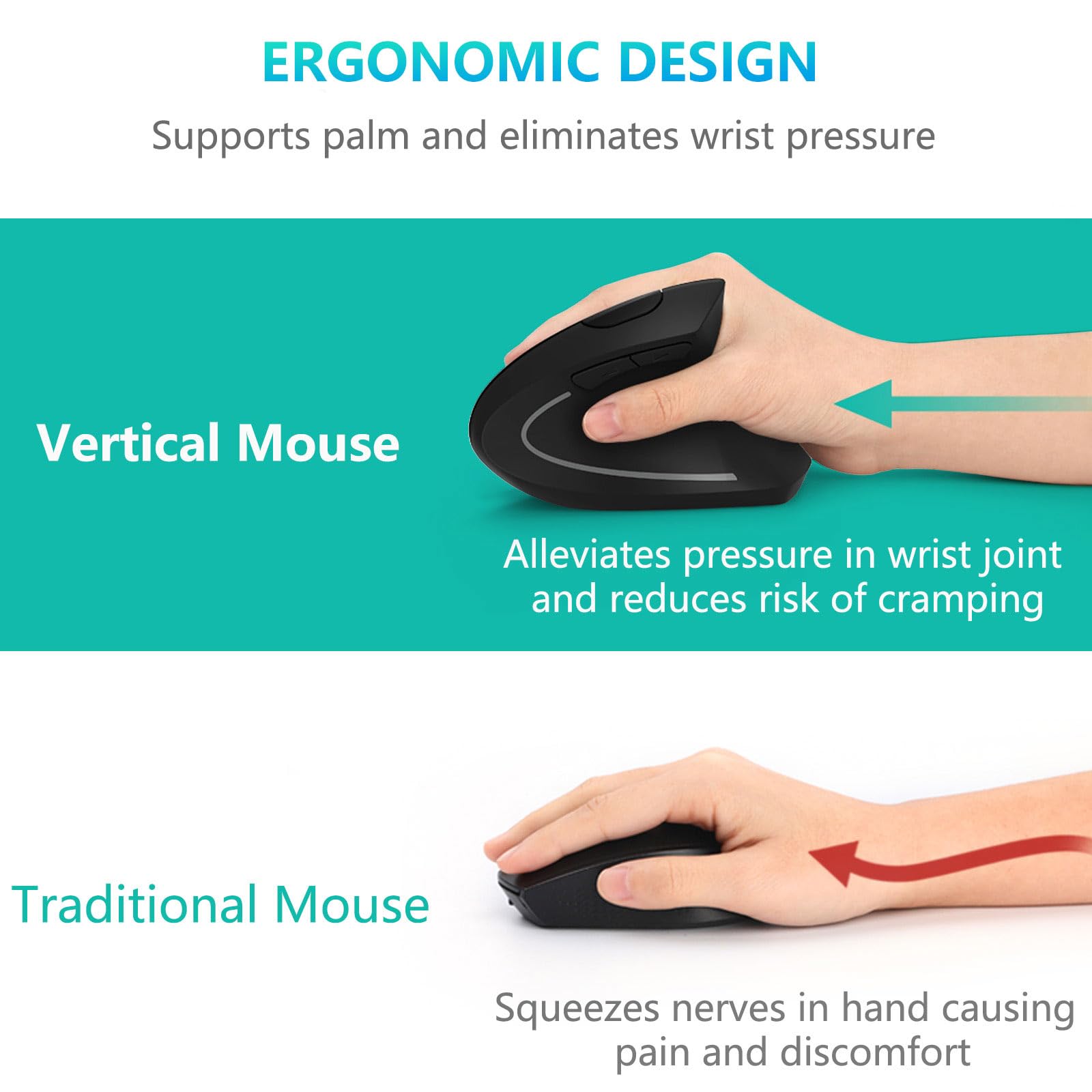 Ergonomic Mouse, LEKVEY Vertical Wireless Mouse - Rechargeable 2.4G Optical Vertical Mice : 3 Adjustable DPI 800/1200/1600 Levels 6 Buttons, for Laptop, Mac, PC, Computer, Desktop, Notebook etc, Black