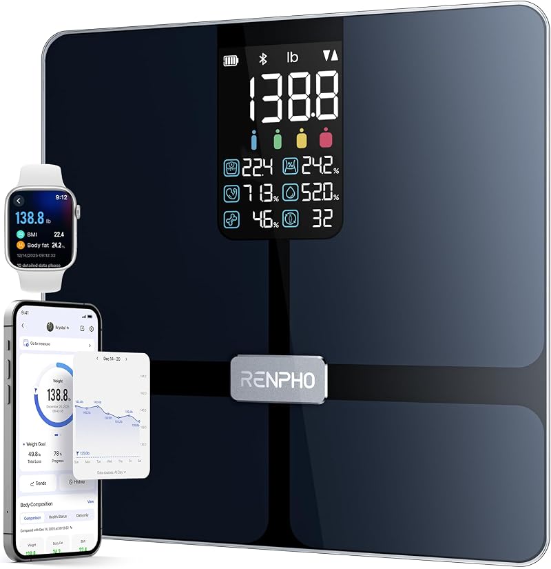 RENPHO Body Composition Scale with Large VA Display and App