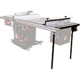 SawStop RT-TGP Assembly: TGP2 27" In-Line Router Table