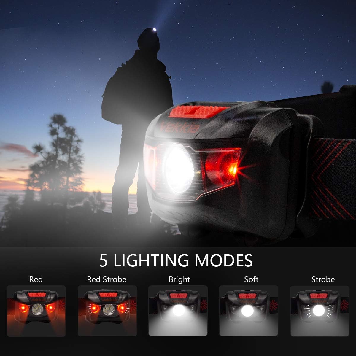 Ultra Bright CREE LED Headlamp - 160 Lumens, 5 Lighting Modes, White & Red LEDs, Adjustable Strap, IPX6 Water Resistant. Great For Running, Camping, Hiking & More. Batteries Included - - 