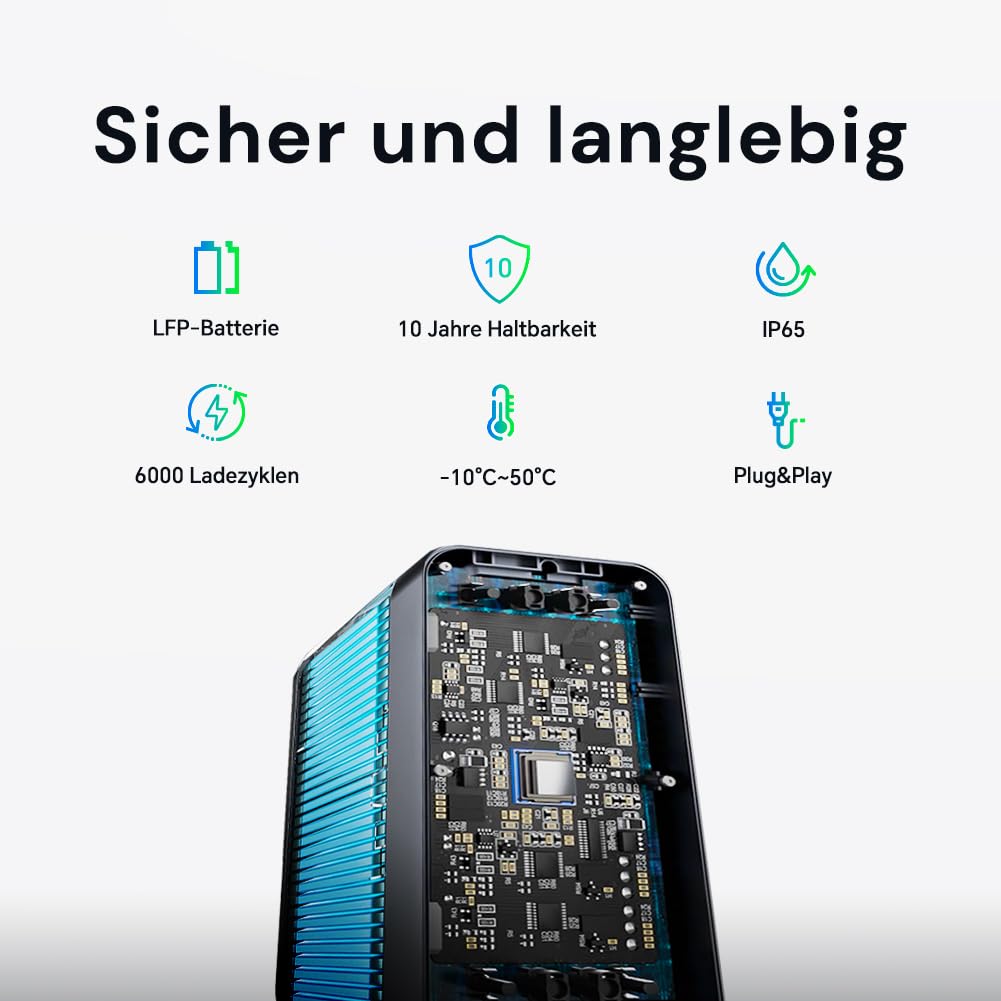 Marstek B2500 Balkonkraftwerk mit Speicher: 0% MwSt, 2240Wh LiFePO4 Akku Solarbank Speicher, 2 MPPTs, 1600W Max. PV Solareingang & 800W DC-Ausgang, App-Steuerung, IP65, Plug&Play, 6000 Ladezyklen 4