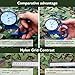 Audew 3.3x6.6FT Camouflage Netting, Woodland Camo Net Military Desert Camo Netting Camping Hunting Shooting Hide Army Blind Sunscreen Netting Camouflage Party