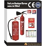 Registre anaf Registre anaf