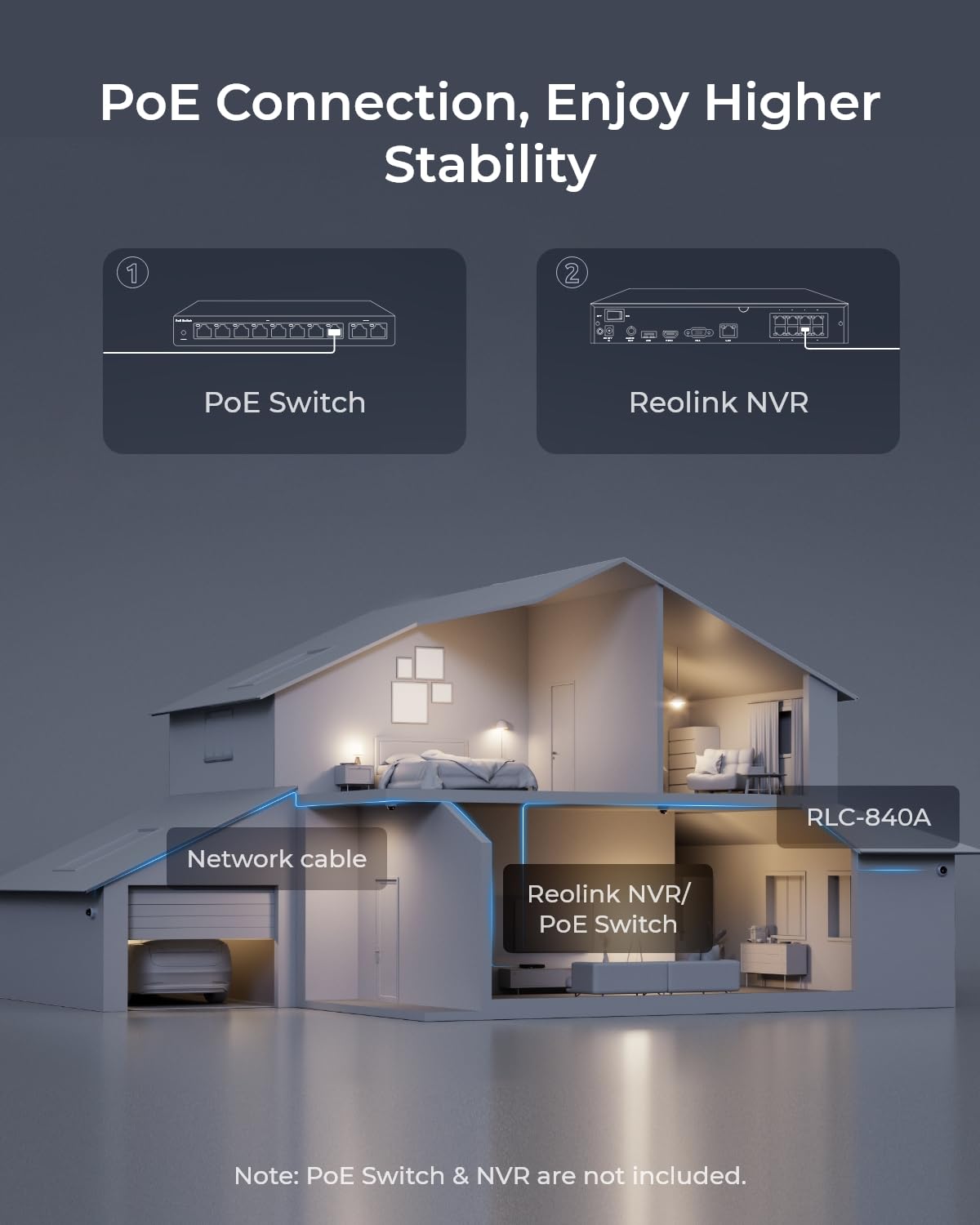 REOLINK 4K/8MP PoE IP Security Camera, Turret Surveillance, Color Night Vision with 3000K Spotlights, IK10 Vandal Proof, Human/Vehicle/Pet Detection, up to 256GB microSD Card, RLC-840A, No PT Support