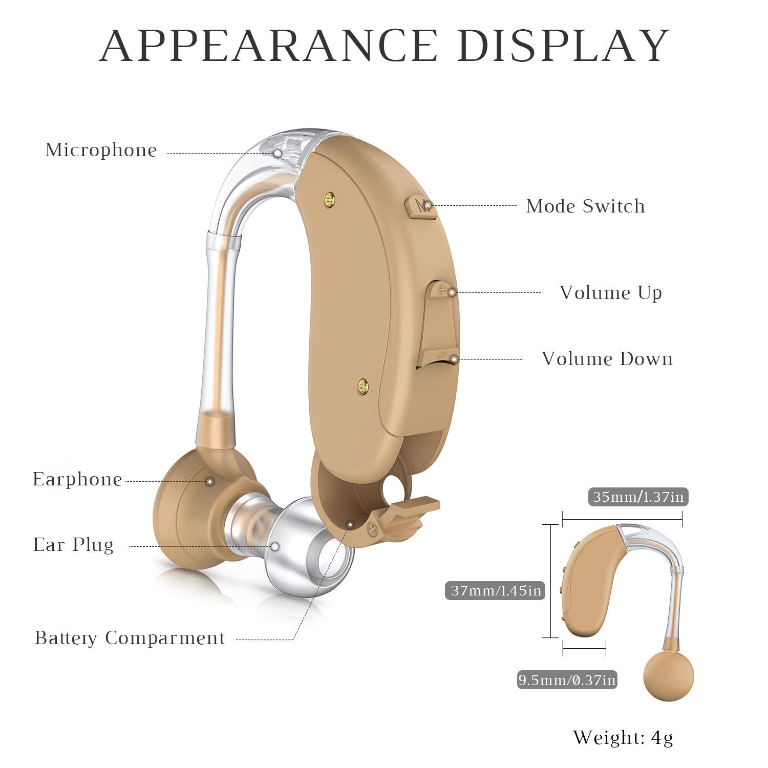 Digital Hearing Amplifier - Personal Sound Enhancer with FDA Approved and Noise Reduction Hearing Aid Brush, 200Hr Batteries, Storage Case for Seniors and Adults by Blomed