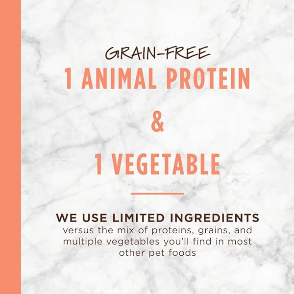 INSTINCT LIMITED INGREDIENT DIET, NATURAL DRY DOG FOOD, GRAIN FREE RECIPE – REAL SALMON, 4 LB. BAG