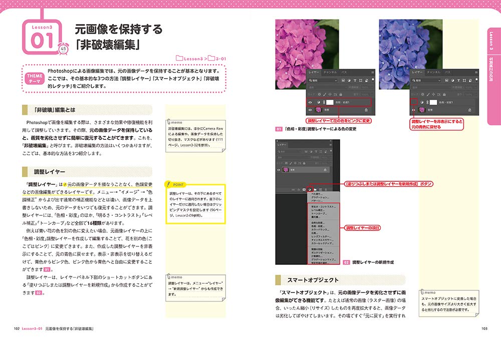初心者からちゃんとしたプロになる Photoshop基礎入門 Amazon Com Books