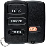 KeylessOption Keyless Entry Remote Car Key Fob for