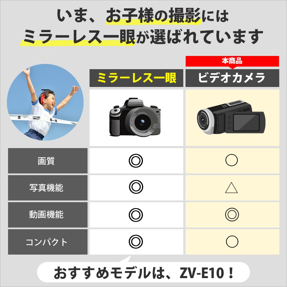 Mua Sony FDR-AX40 4K 64GB 20x Optical Bronze Brown Handycam FDR