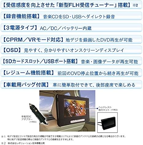 Amazon Com Dr 10wfs Water Resistant 10 Incivrcegtuner With Portable Dvd Players Electronics Amazon Com Dr 10wfs Water Resistant 10 Incivrcegtuner With Portable Dvd Players Electronics
