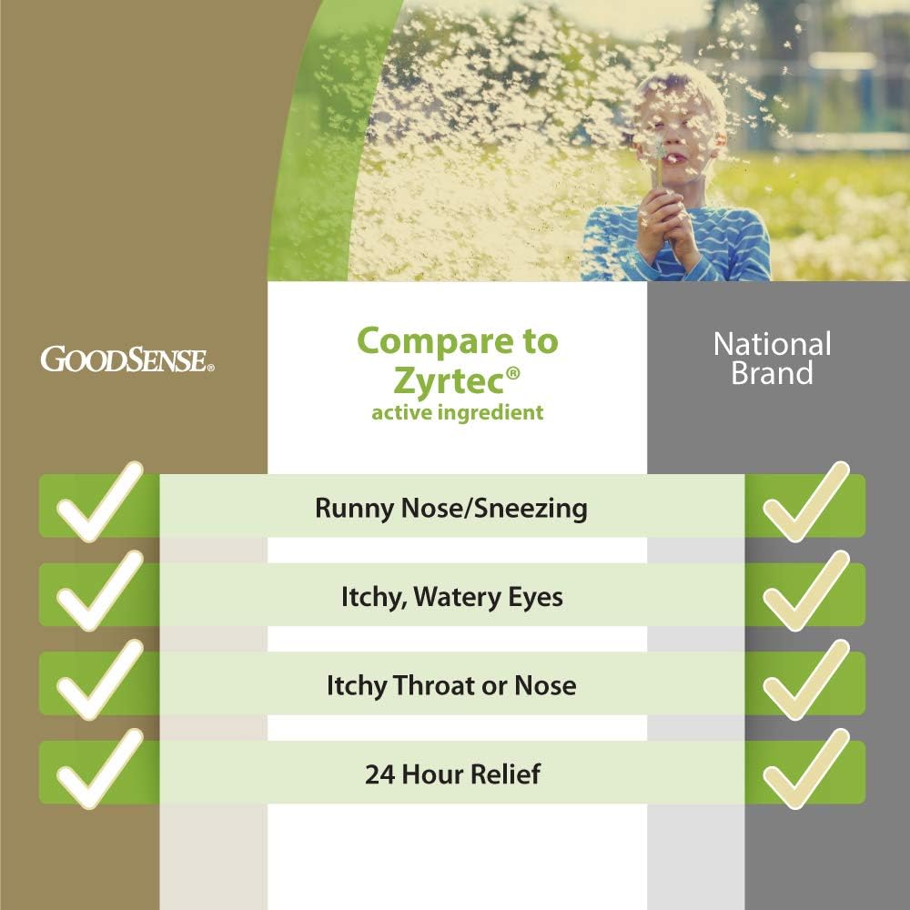 GoodSense All Day Allergy, Cetirizine HCl Tablets 10 mg, Antihistamine for Allergy Relief, 365 Count: Health & Personal Care