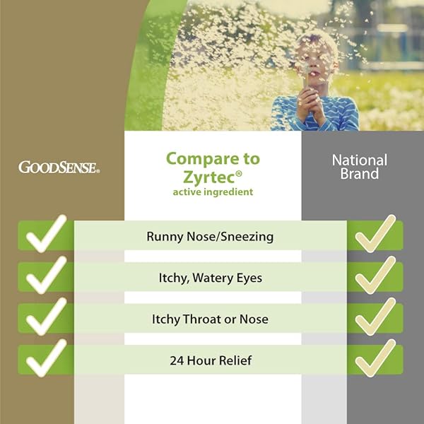 GOODSENSE 24 HOUR ALLERGY RELIEF, CETIRIZINE HYDROCHLORIDE TABLETS, 10 MG, ANTIHISTAMINE