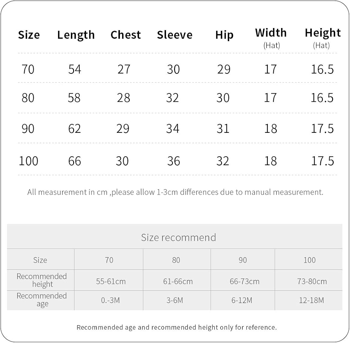 Hadetoto Newborn Baby Romper Knitted Sweater Long Sleeve Jumpsuit Outfits with Warm Hat: Clothing