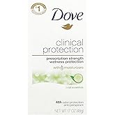 Dove Clinical Protection Anti-Perspirant Deodorant Solid, Cool Essentials 1.70 oz (Pack of 6)