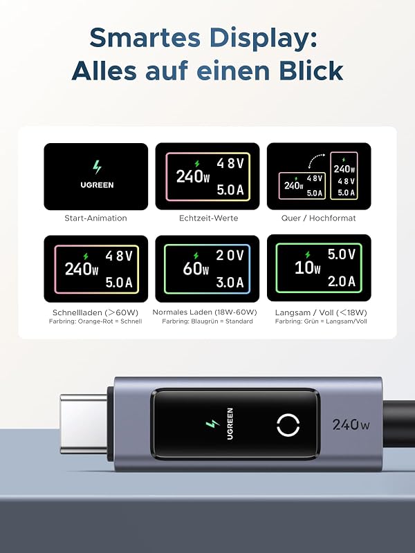 Nexode 240W USB-C Kabel mit TFT-Display, Echtzeit-Leistungsanzeige