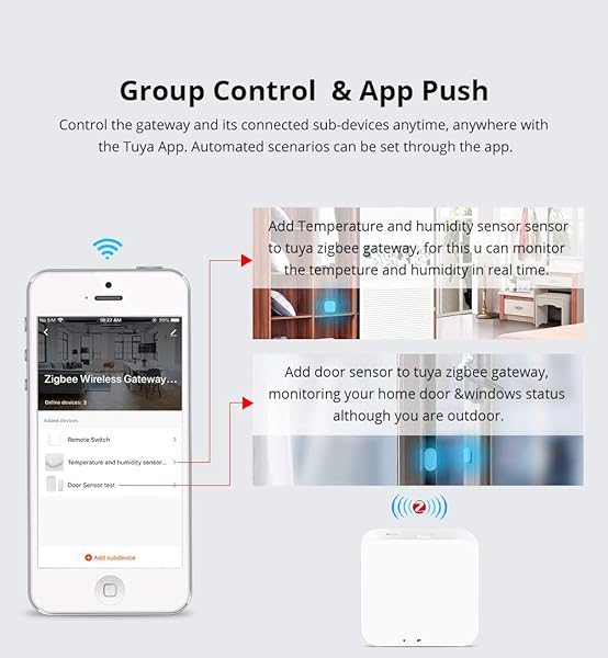 Yagusmart Tuya Zigbee 3 0 Mini Hub Gateway Wifi Smart Home Bridge Control remoto inalmbrico funciona con el interruptor Tuya Zigbee