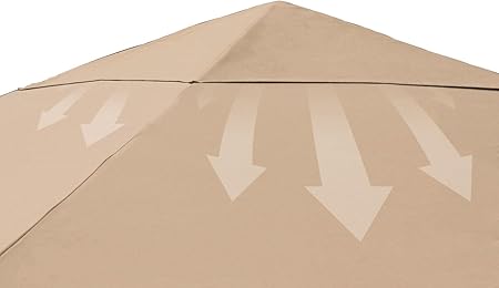 Amazon De Sekey Ersatzdach Fur Metall Pavillon Faltpavillon Festival Zelt Gartenmobel Gartenpavillon Taupe Wasserdichte Beschichtung Mit Entlufter 2 96 X 2 96 M