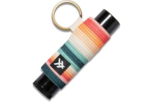 Thread Wallets Elastic Lip Balm and Gloss Holder Keychain