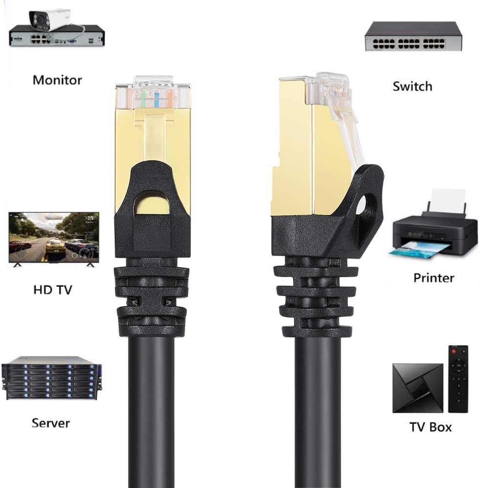 VOSGA Cat7 SFTP Shielded Ethernet Cable 20M - Image 4