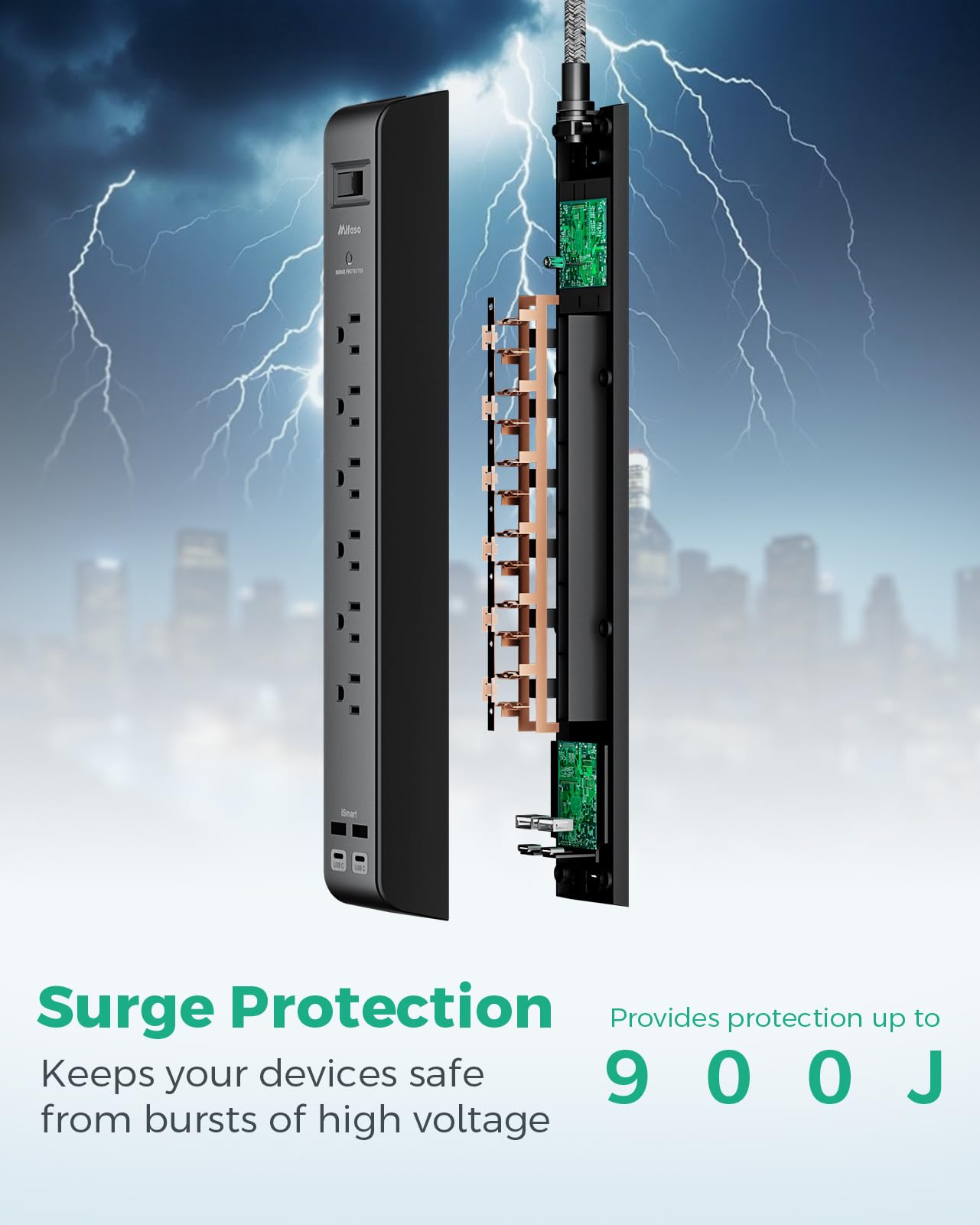 2 Pack Surge Protector Power Strip with 6 Outlets 4 USB Ports 5-Foot Long Heavy-Duty Braided Extension Cords Flat Plug 900 Joules 15A Circuit Breaker Wall Mount for Home Office ETL Listed