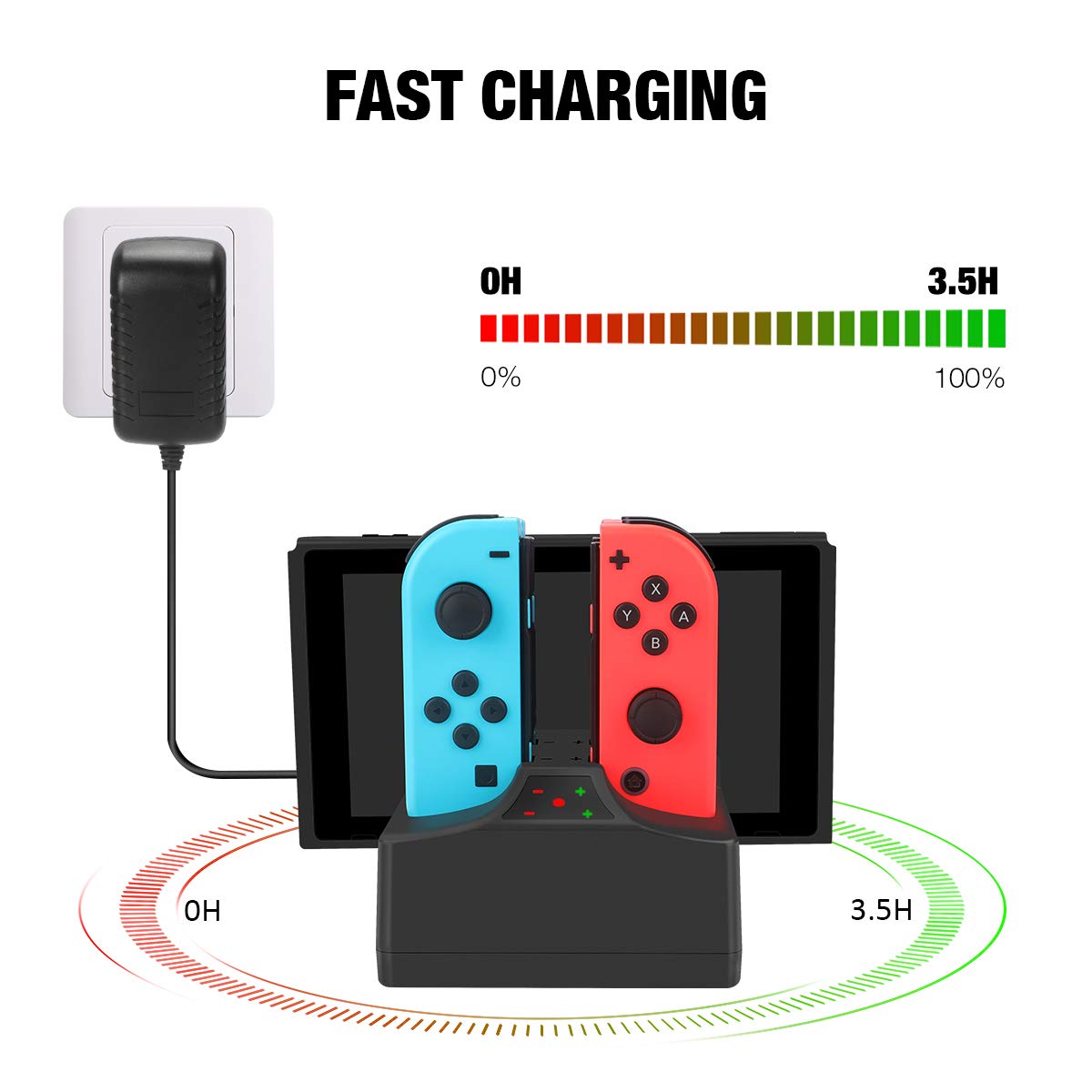 Charging Station for Nintendo Switch, Y Team 5 in 1 Charging Dock for Nintendo Switch Console and Joy Con Controller with 5FT Cable and AC Adapter