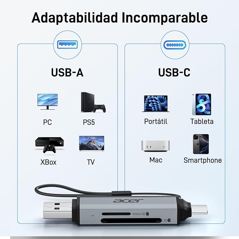 Leitor de Cartões SD/Micro SD, Adaptador de Leitor de Cartão