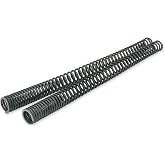 Progressive Suspension Fork Springs 11-1527