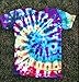 Tulip Tie Dye Kit - Artisan Soda Ash - 4 Colors, 8 Bottles Turquoise, Yellow, Fuchsia and Black - Makes 28 Fluid Ounces)