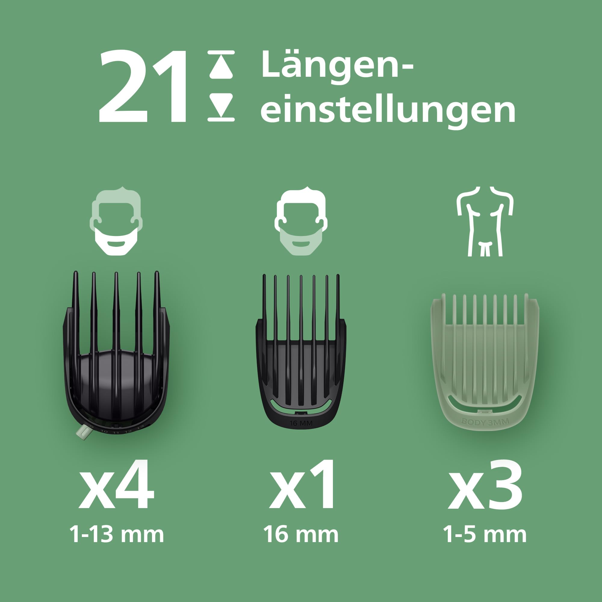 PHILIPS Multigroom Series 7000 All-in-One 16-teiliger Barttrimmer und Haarschneider für Gesicht, Kopf und Körper, selbstschärfende Metallklingen, 21 Längeneinstellungen (0,5-16 mm), Modell MG7931/15 3