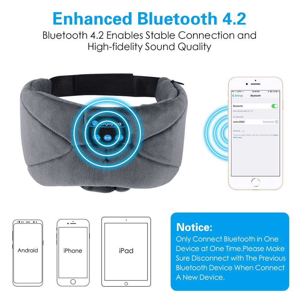 ink-topoint Bluetooth Sleep Eye Mask Headphones, Sleeping Eye Shades Bluetooth 4.2 Music Headset Wireless Sleep Mask with Built-in Speaker Washable for Traveling