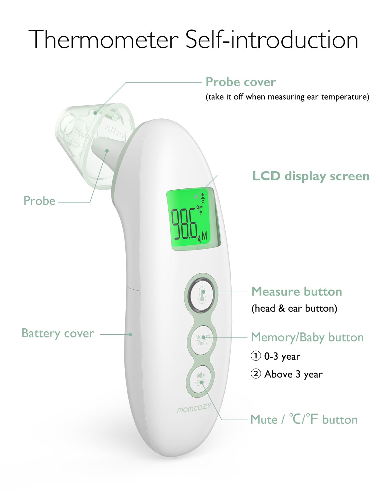 Momcozy Non-Contact Forehead and Ear Thermometer, Digital Infrared Thermometer for Adults and Children, with Child Mode, Fever Alarm Function, Mute and Memory Functions, Fast and Accurate Measurement