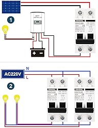 30 Amp 12V-400V AC DC Miniature Circuit Breakers