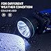 NVTED Waterproof 35W Headlamp Flashlight with High Power LED Rechargeable Head Flashlight Headlight for Camping, Running, Hiking, Fishing