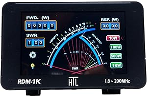 GABIL HTL RDM-1K Digital Cross Needle SWR Power Meter, 1.8–200 MHz, 1 kW Continuous Power, Full-Color Touchscreen, Made in Taiwan