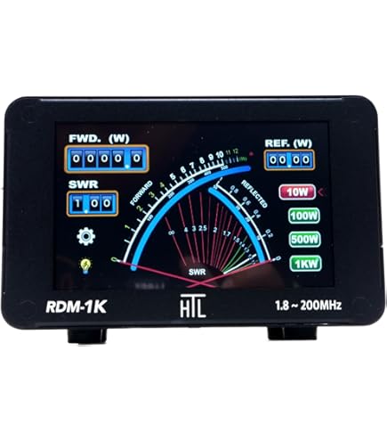 Amazon.com: Daiwa CN‑501H HF/VHF Cross‑Needle SWR & Power Meter