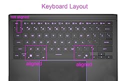 Uhamn Keyboard Skin Compatible for ASUS ROG Flow