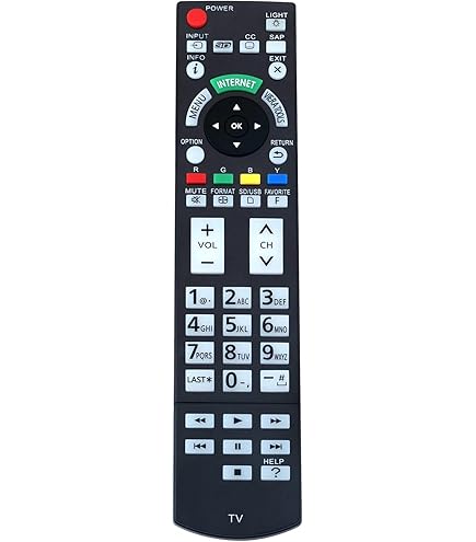 Amazon.com: N2QAYB000703 Replaced Remote fit for Panasonic TV TC